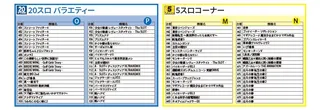 ZENT稲沢店のフロアマップ3