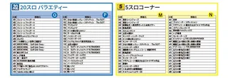 ZENT稲沢店のフロアマップ3