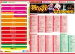 オータ田原店のフロアマップ4