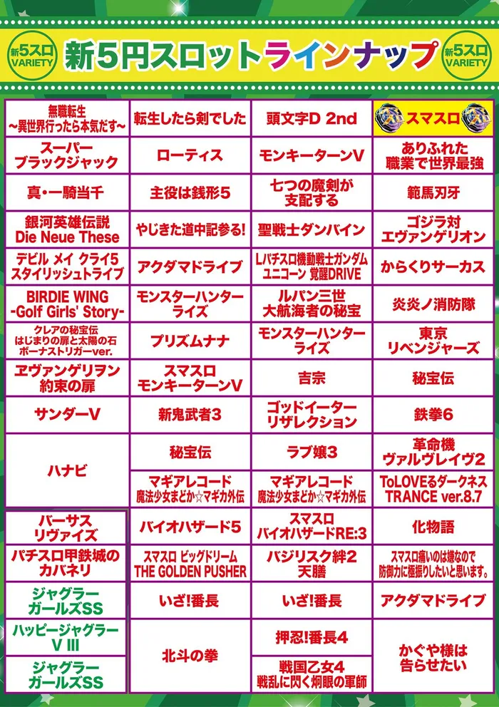 コンサートホール北千住店のフロアマップ4