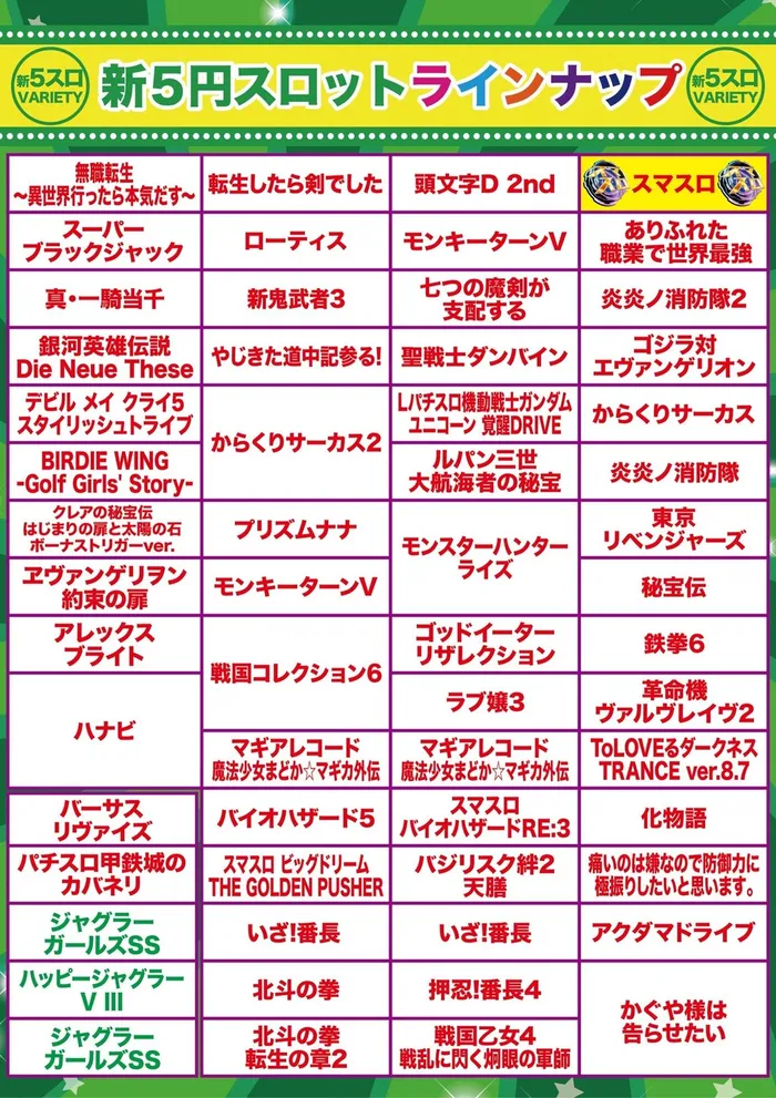 コンサートホール北千住店のフロアマップ4
