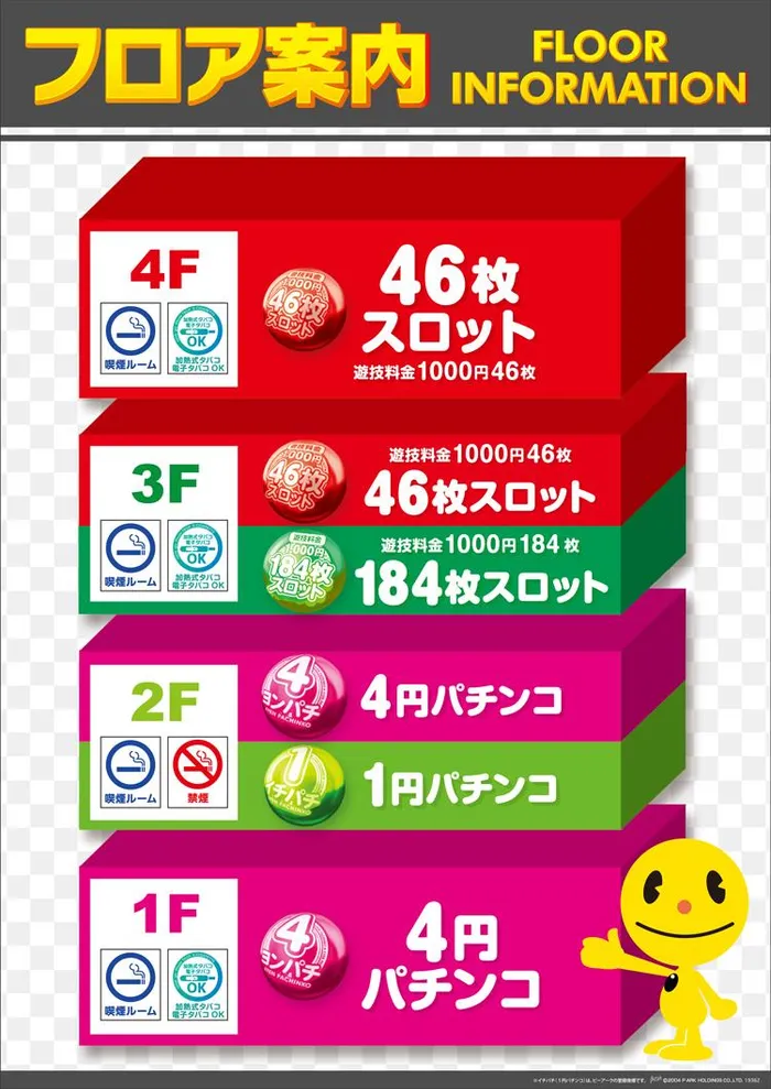 ピーアーク竹ノ塚スタジオのフロアマップ1