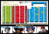 7プラザのフロアマップ1