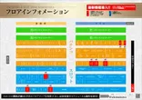 ワイド駒井沢店のフロアマップ1