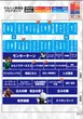 マルハン草津店のフロアマップ4