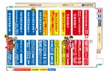 トップワン八日市店のフロアマップ1