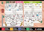 ウイング四日市中央店のフロアマップ1