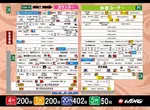ウイング四日市中央店のフロアマップ1