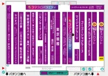 スーパードーム上野のフロアマップ2