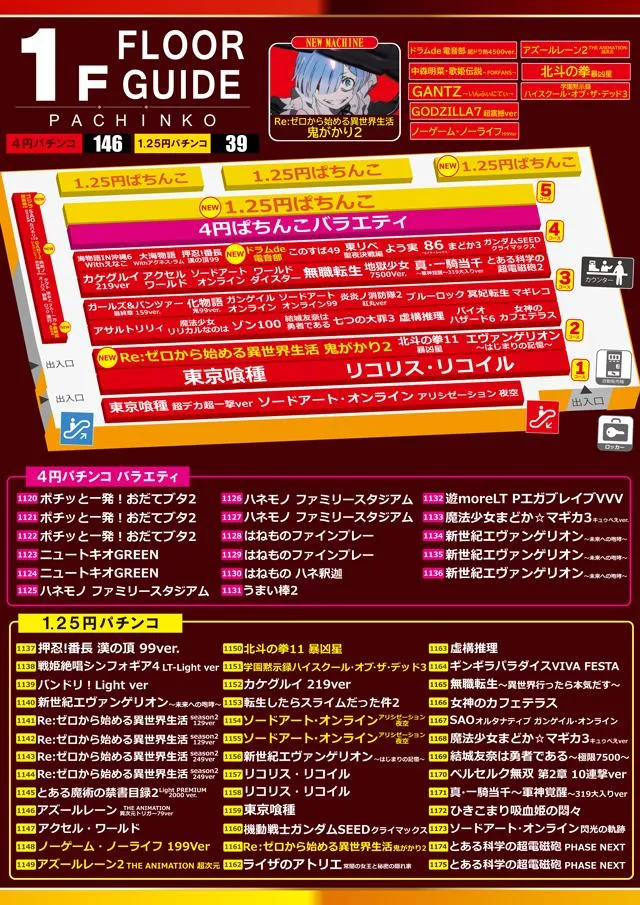 ビッグアップル．秋葉原店のフロアマップ1