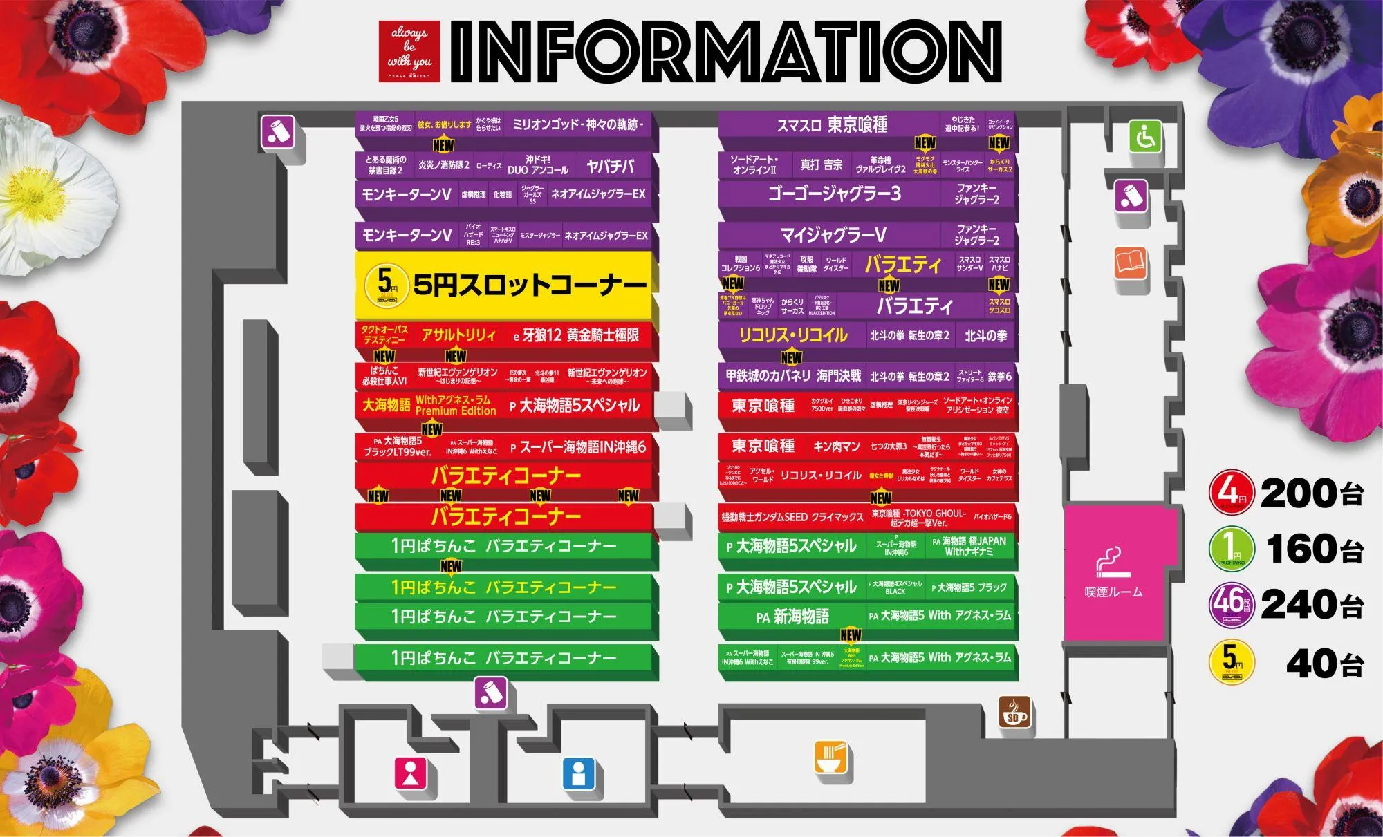 活動歴および当時の関連ビジュアル記録