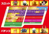 メッセ奥戸店のフロアマップ2