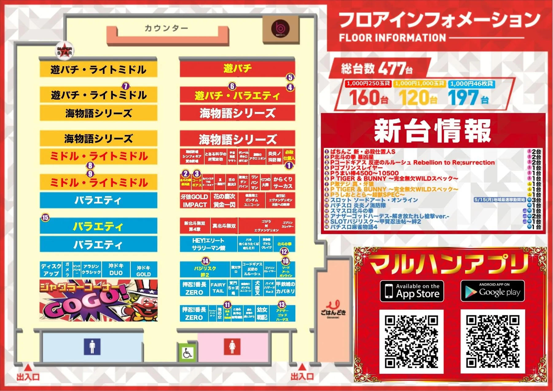 マルハン 此花 島屋 店