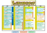 アミスター生野店のフロアマップ2