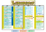 アミスター生野店のフロアマップ2