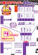 天満Sビジョン鶴橋のフロアマップ1