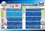 ＳＡＰ日野のフロアマップ2