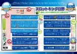 ＳＡＰ日野のフロアマップ2