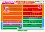 サウスグランドのフロアマップ2