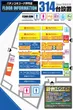 パチンコキコーナ伊丹店のフロアマップ2