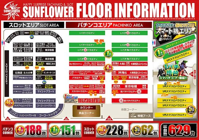 サンフラワー千ヶ瀬店のフロアマップ2