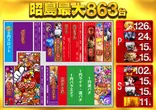 メッセ昭島店のフロアマップ2