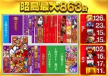 メッセ昭島店のフロアマップ1