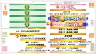 仙川UNOのフロアマップ2