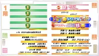 仙川UNOのフロアマップ1