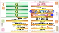 仙川UNOのフロアマップ1