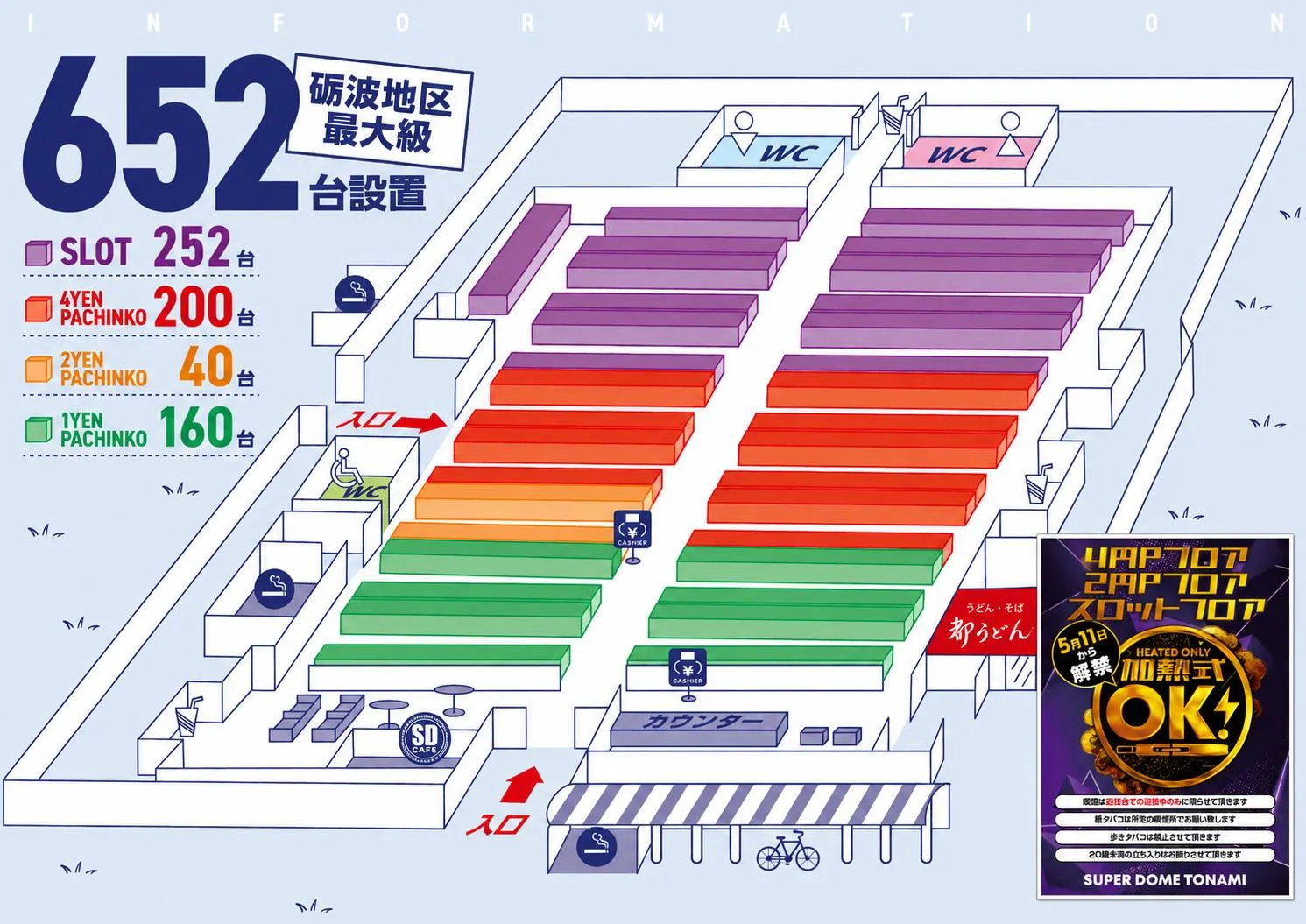 スーパー ドーム 砺波 店
