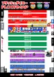 フラッシュダイエーのフロアマップ1