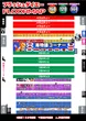 フラッシュダイエーのフロアマップ1