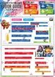 ガイアネクスト東小金井店のフロアマップ1