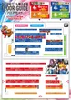 ガイアネクスト東小金井店のフロアマップ2