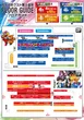 ガイアネクスト東小金井店のフロアマップ2
