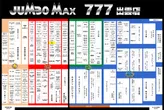 ジャンボマックス777出雲店のフロアマップ1