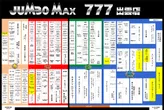 ジャンボマックス777出雲店のフロアマップ2
