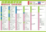 ビクトリー益田店のフロアマップ1