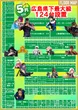 スーパーハリウッド宇品&アルファーのフロアマップ3