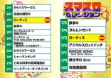 スロットテキサス段原店のフロアマップ2