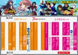 ローズ＆ピアのフロアマップ2