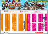 ローズ＆ピアのフロアマップ2