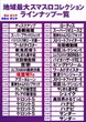 ビクトリースロットのフロアマップ2