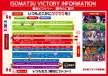 ビクトリー磯松店のフロアマップ1