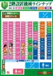 ビクトリーガーデンのフロアマップ2