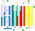 西大寺マルハチのフロアマップ1