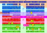 パチンコダイシンのフロアマップ1