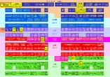 パチンコダイシンのフロアマップ1