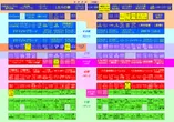 パチンコダイシンのフロアマップ1